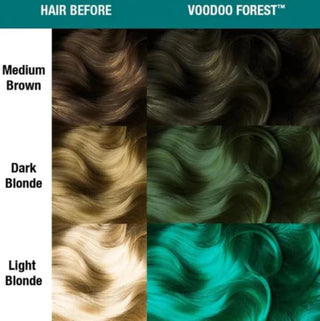 MANIC PANIC Voodoo Forest